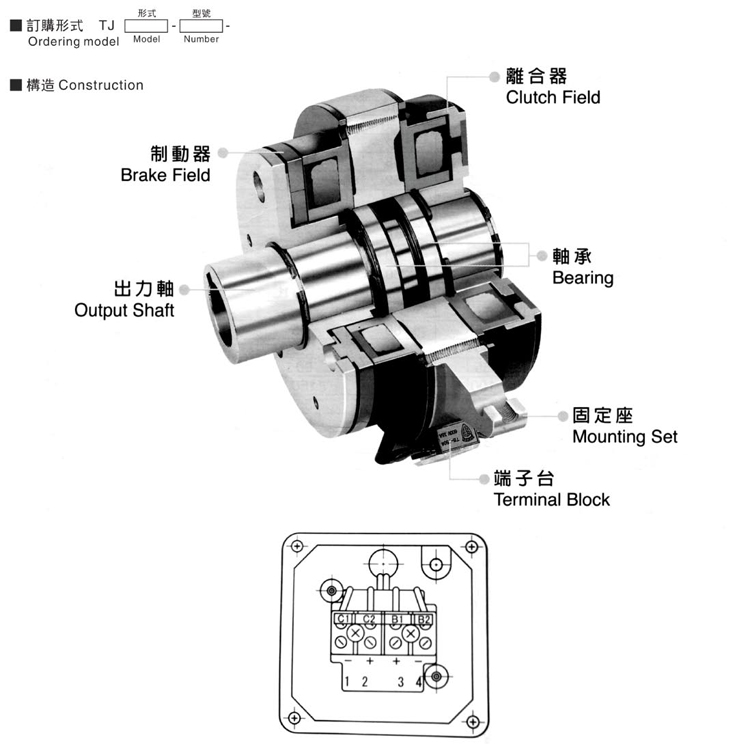 電磁離合剎車(chē)器結(jié)構(gòu)圖 電磁離合剎車(chē)器結(jié)構(gòu)圖